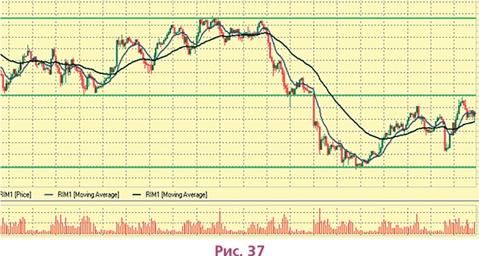Иллюстрация к книге — Биржа для блондинок [i_058.jpg]