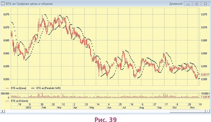 Иллюстрация к книге — Биржа для блондинок [i_060.jpg]