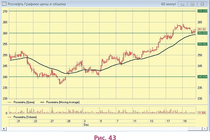 Иллюстрация к книге — Биржа для блондинок [i_066.jpg]