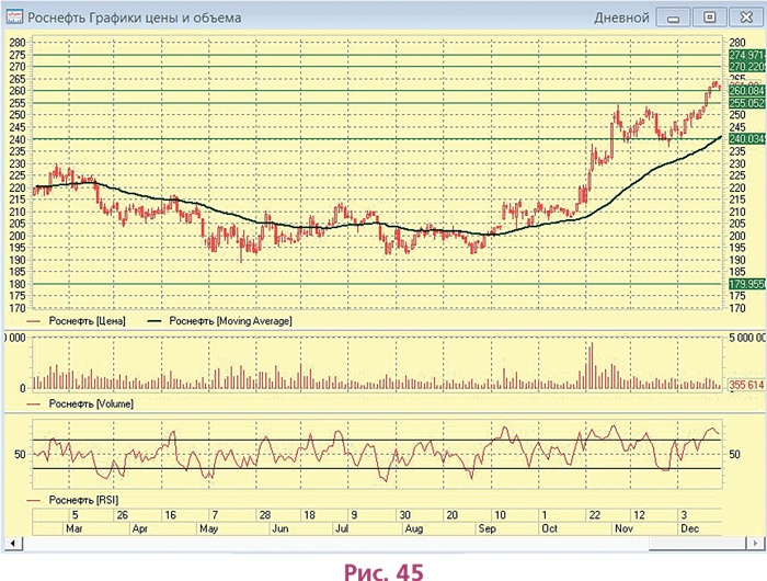 Иллюстрация к книге — Биржа для блондинок [i_068.jpg]