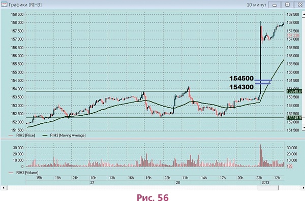 Иллюстрация к книге — Биржа для блондинок [i_084.jpg]