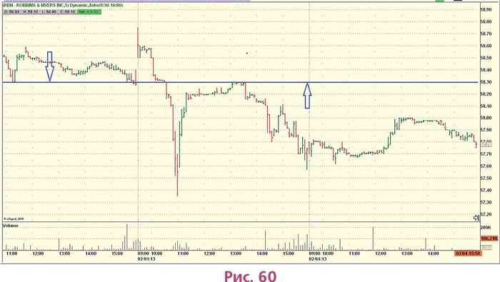 Иллюстрация к книге — Биржа для блондинок [i_088.jpg]