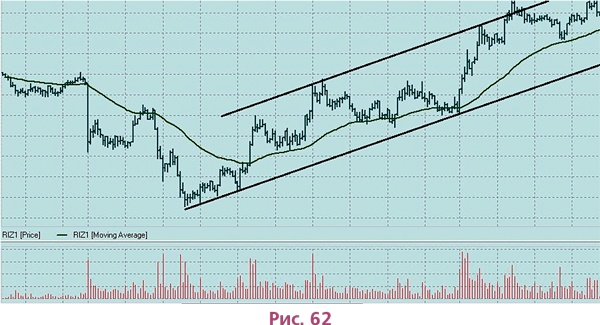 Иллюстрация к книге — Биржа для блондинок [i_090.jpg]