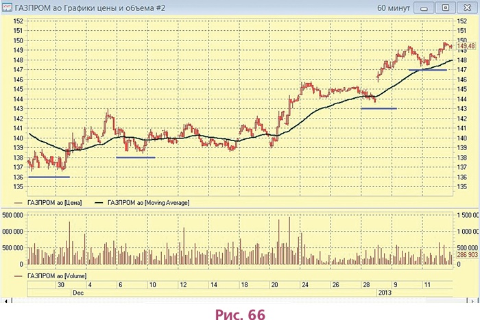 Иллюстрация к книге — Биржа для блондинок [i_098.jpg]