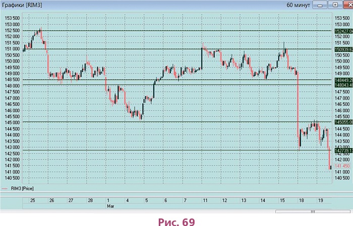 Иллюстрация к книге — Биржа для блондинок [i_102.jpg]