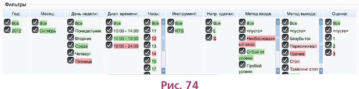 Иллюстрация к книге — Биржа для блондинок [i_110.jpg]