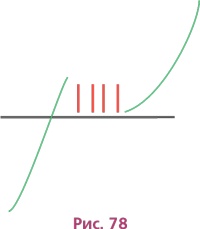 Иллюстрация к книге — Биржа для блондинок [i_117.jpg]