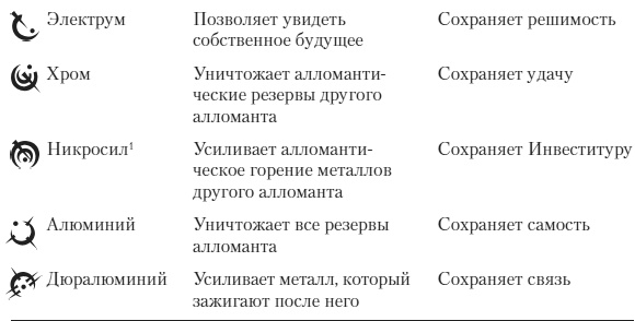 Иллюстрация к книге — Сплав закона [i_028.jpg]
