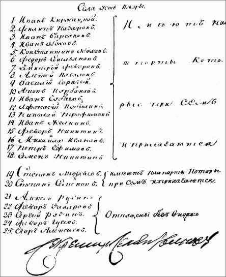 Иллюстрация к книге — Окрестности Петербурга. Из истории ижорской земли [i_121.jpg]