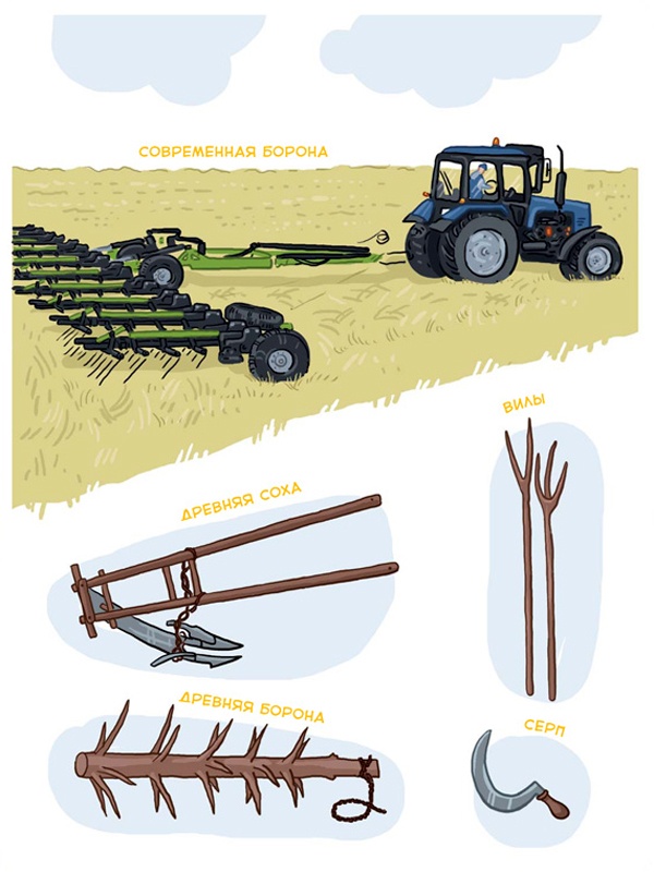 Иллюстрация к книге — Как жили на Руси [i_053.jpg]