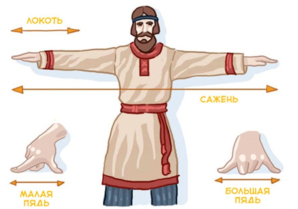 Иллюстрация к книге — Как жили на Руси [i_062.jpg]