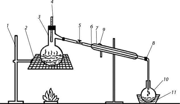 Иллюстрация к книге — Вино, самогон, пиво, настойки, наливки. Варим, гоним, настаиваем. Просто в домашних условиях! [_080.jpg]
