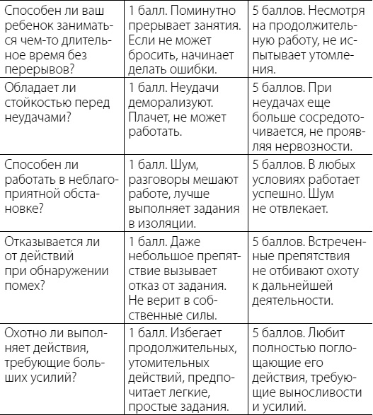 Иллюстрация к книге — Такие разные дети [i_001.jpg]