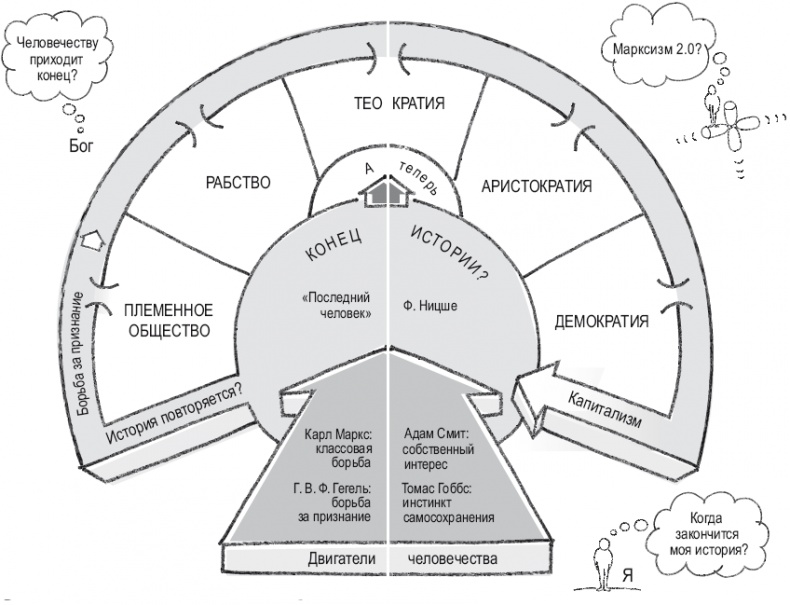 Иллюстрация к книге — Книга перемен [i_003.jpg]
