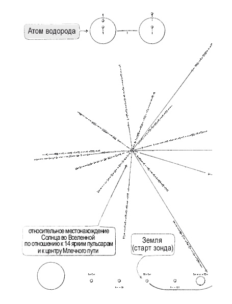 Иллюстрация к книге — Книга перемен [i_016.jpg]