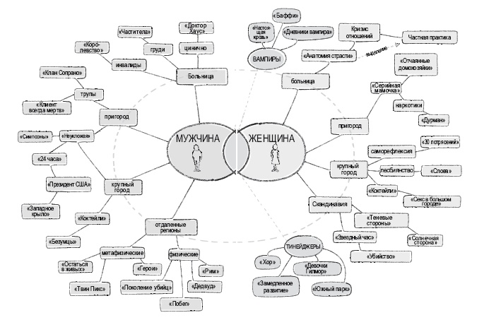 Иллюстрация к книге — Книга перемен [i_027.jpg]