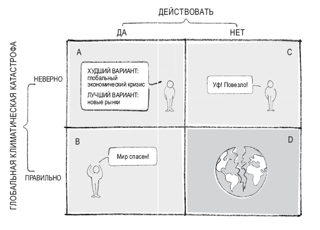 Иллюстрация к книге — Книга перемен [i_047.jpg]