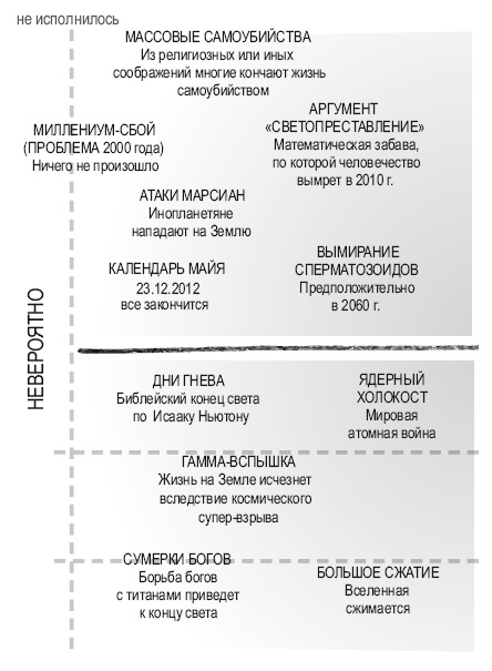 Иллюстрация к книге — Книга перемен [i_057.jpg]