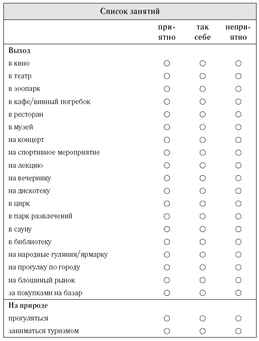 Иллюстрация к книге — 8 недель для победы над бессонницей. Как самостоятельно наладить сон [i_035.jpg]