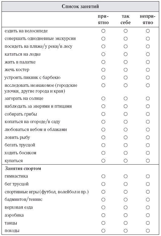Иллюстрация к книге — 8 недель для победы над бессонницей. Как самостоятельно наладить сон [i_036.jpg]