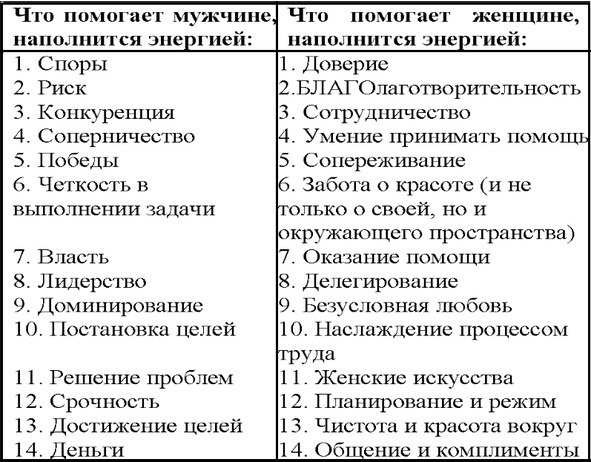 Иллюстрация к книге — Секреты Лучезарной женщины [image4_561d120f95574f517365e6e4_jpg.jpg]