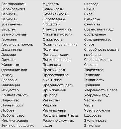 Иллюстрация к книге — Хороший стресс как способ стать сильнее и лучше [i_002.jpg]