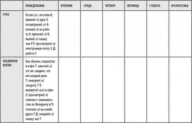 Иллюстрация к книге — Эта книга сделает вас счастливым [_11.jpg]
