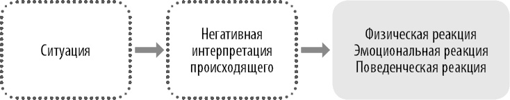 Иллюстрация к книге — Эта книга сделает вас счастливым [_4.jpg]