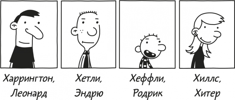 Иллюстрация к книге — Дневник слабака. Родрик рулит [i_033.jpg]