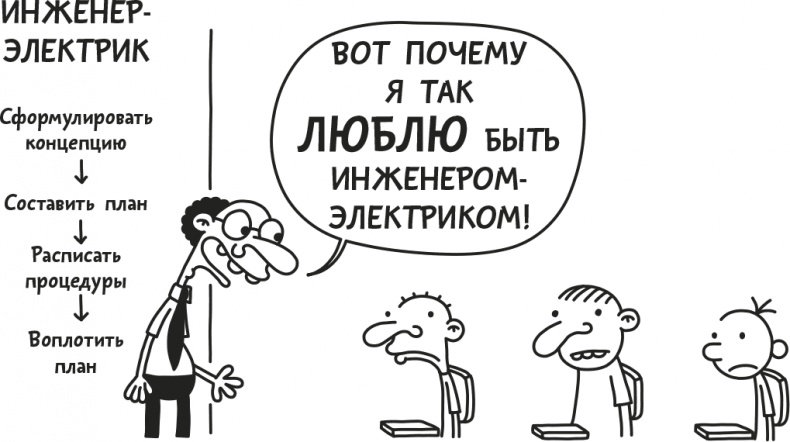 Иллюстрация к книге — Дневник слабака. Родрик рулит [i_118.jpg]