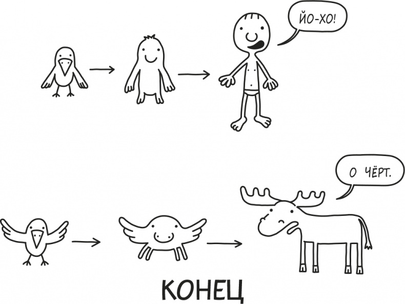 Иллюстрация к книге — Дневник слабака. Родрик рулит [i_195.jpg]