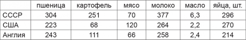 Иллюстрация к книге — Юридический механизм разрушения СССР [i_001.jpg]