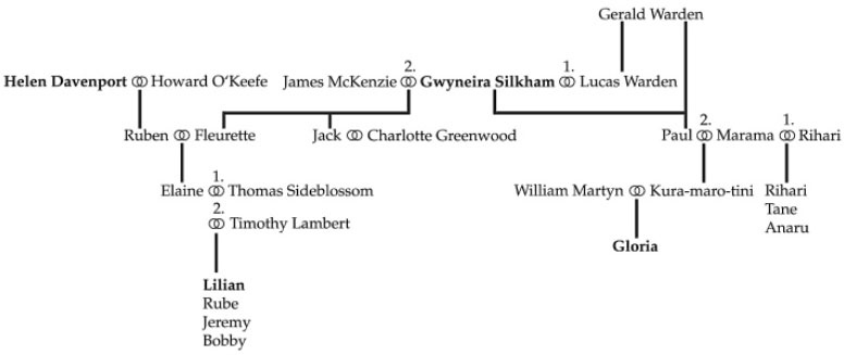 Иллюстрация к книге — Под парусом мечты [pic1.jpg]