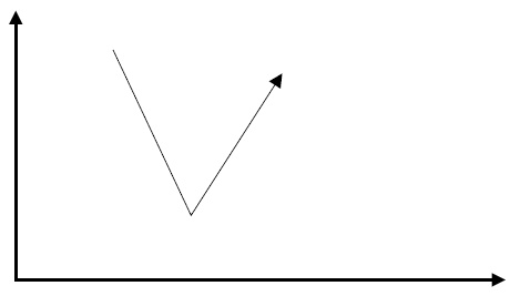 Иллюстрация к книге — Управляй будущим. Как принимать решения в условиях неопределенности [i_024.jpg]
