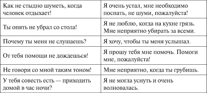 Иллюстрация к книге — Большая книга про вас и вашего ребенка [_22.jpg]