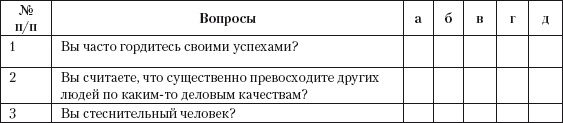 Иллюстрация к книге — Психология зависти, враждебности, тщеславия [i_019.jpg]