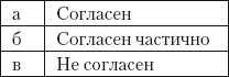 Иллюстрация к книге — Психология зависти, враждебности, тщеславия [i_022.jpg]