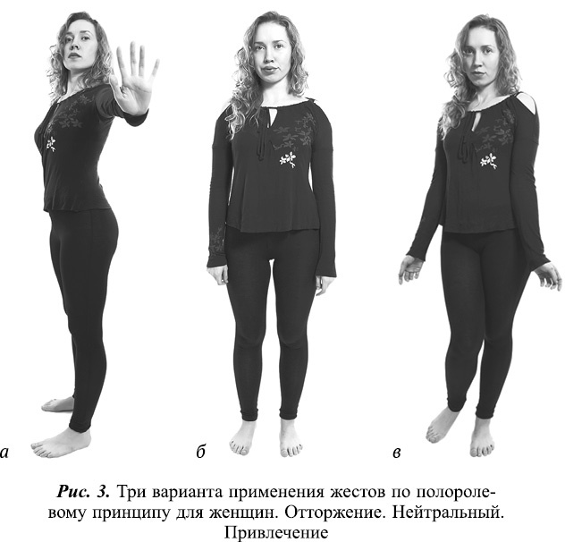 Иллюстрация к книге — Что таят в себе женские жесты? [i_010.jpg]