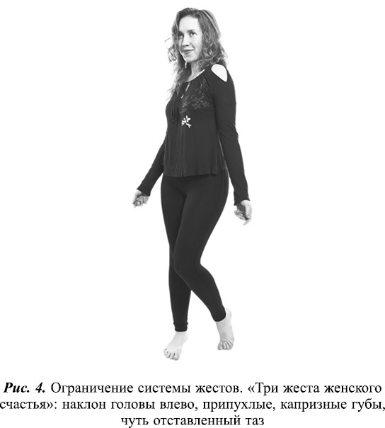 Иллюстрация к книге — Что таят в себе женские жесты? [i_012.jpg]