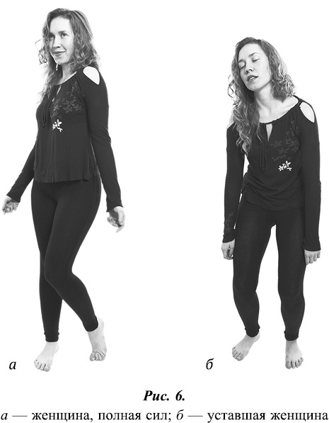 Иллюстрация к книге — Что таят в себе женские жесты? [i_017.jpg]