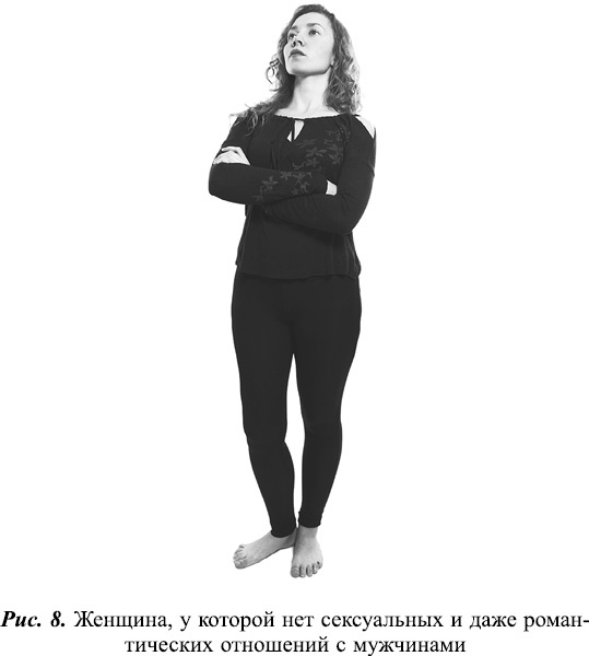 Иллюстрация к книге — Что таят в себе женские жесты? [i_027.jpg]