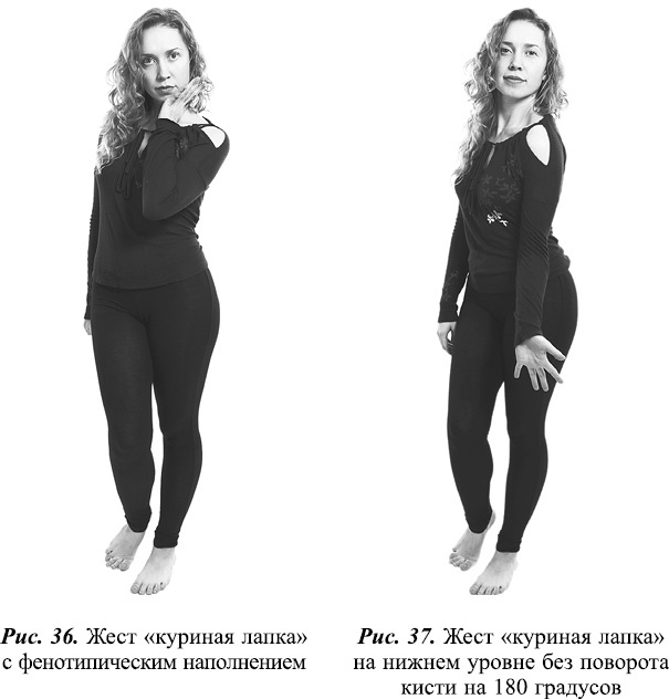 Иллюстрация к книге — Что таят в себе женские жесты? [i_081.jpg]