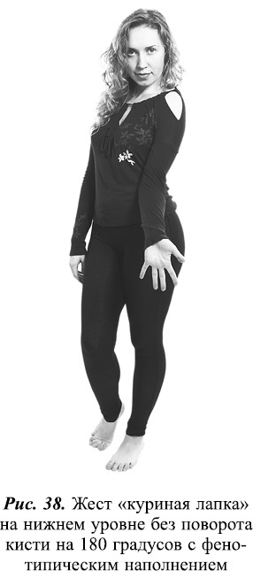 Иллюстрация к книге — Что таят в себе женские жесты? [i_083.jpg]