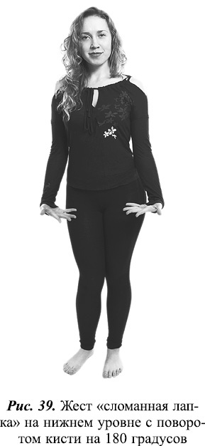 Иллюстрация к книге — Что таят в себе женские жесты? [i_084.jpg]