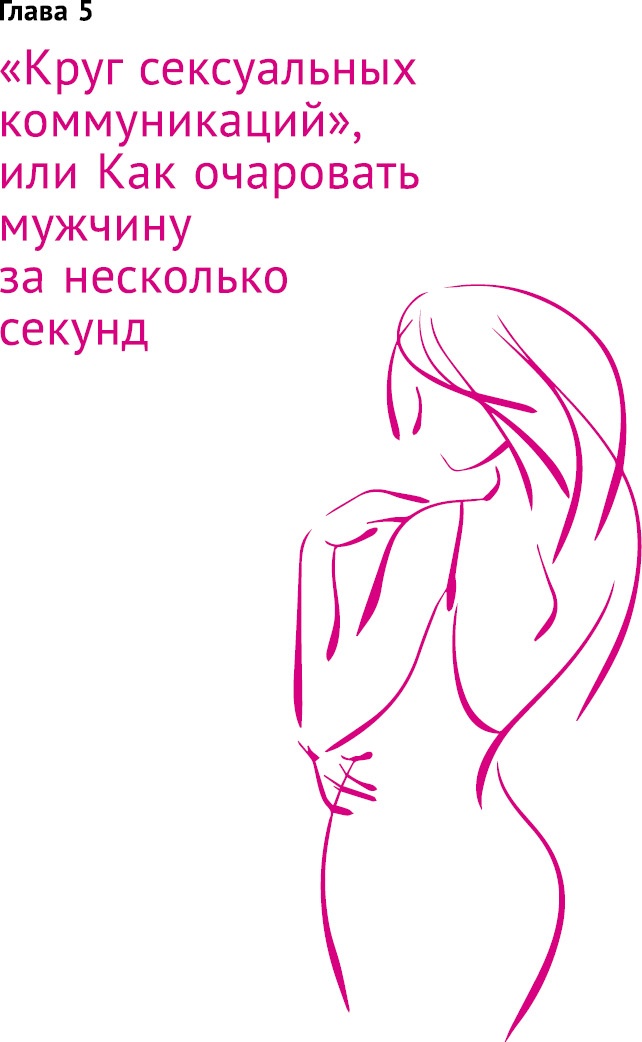 Иллюстрация к книге — Что таят в себе женские жесты? [i_092.jpg]