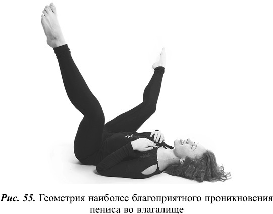 Иллюстрация к книге — Что таят в себе женские жесты? [i_117.jpg]