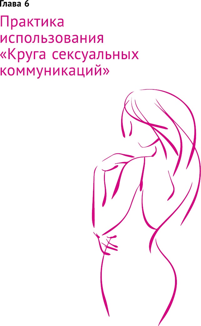 Иллюстрация к книге — Что таят в себе женские жесты? [i_136.jpg]