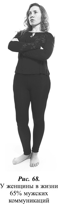 Иллюстрация к книге — Что таят в себе женские жесты? [i_156.jpg]