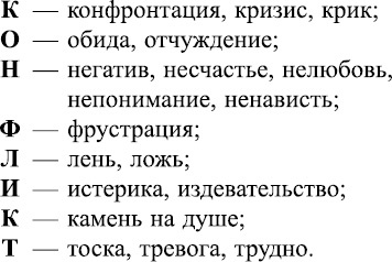 Иллюстрация к книге — Ты - Стройная и Ты - Толстая. Кто кого? [i_060.jpg]