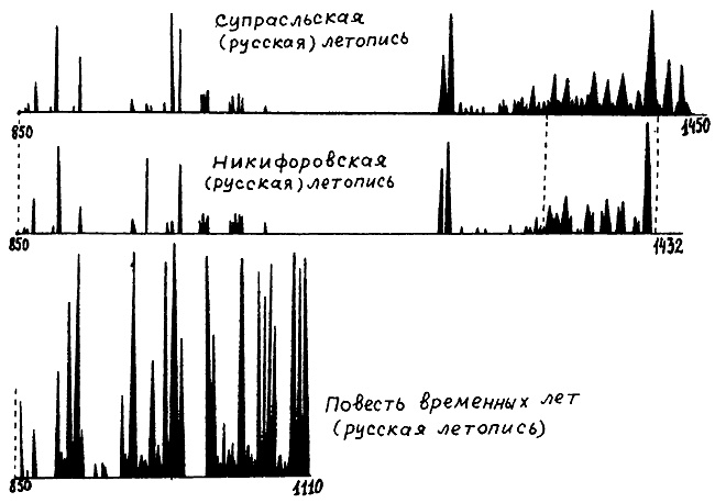 Иллюстрация к книге — Истину можно вычислить [i_015.jpg]